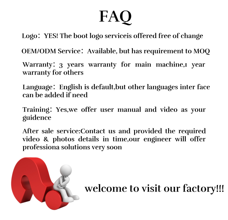 Frequently Asked Questions Details
