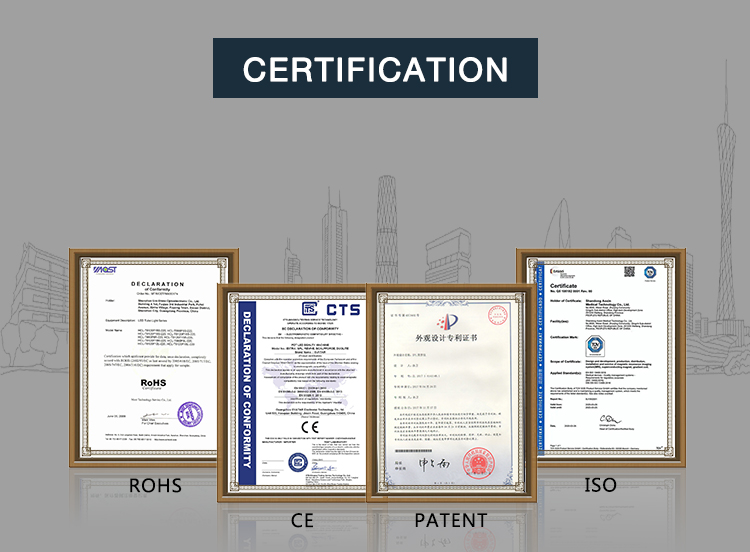 Certifications