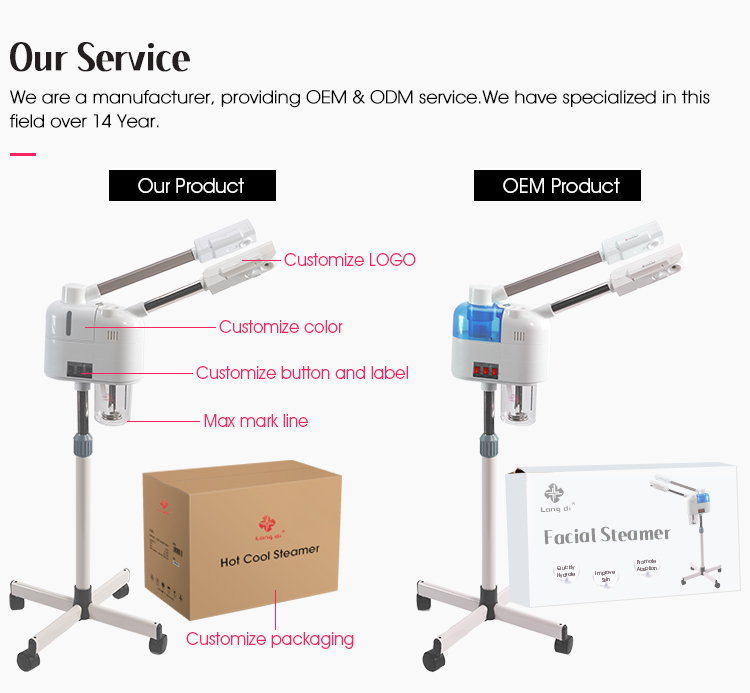 Packaging Details