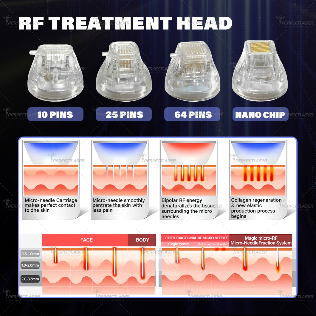 Beauty Salon Use Wrinkle Removal Skin Rejuvenation HIFU Face Lifting Machine 5 in 1 Professional 12d HIFU Machine Price