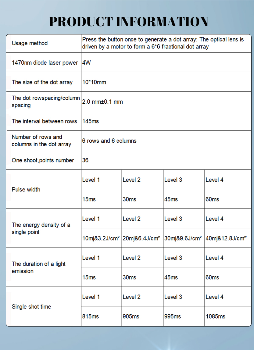 Controller Interface Diagonal View