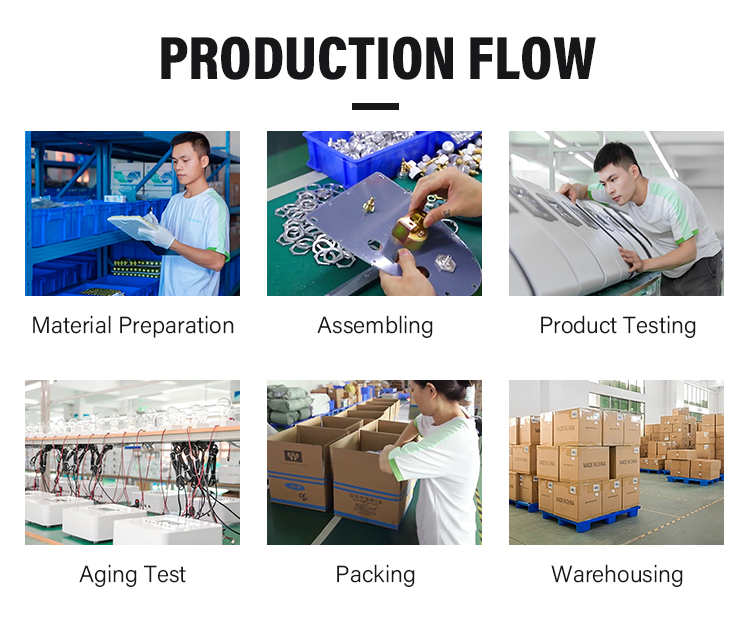Company Facility 3