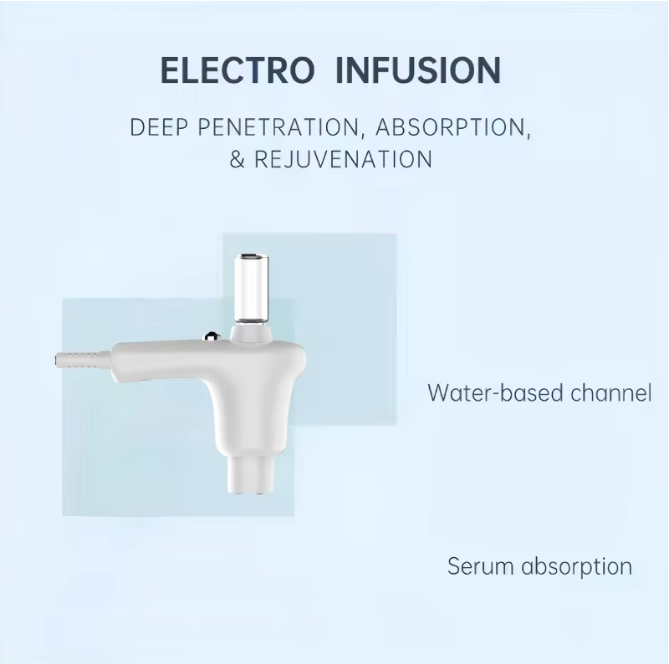 EP Handpiece