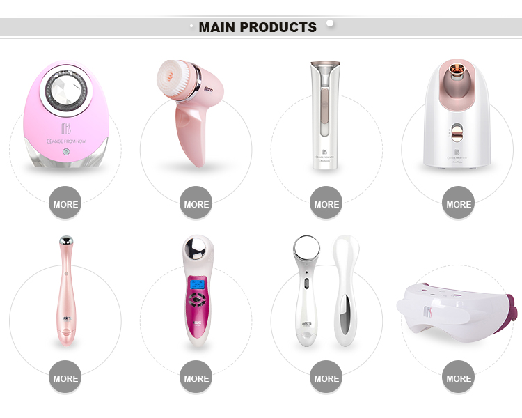 Related Products Showcase