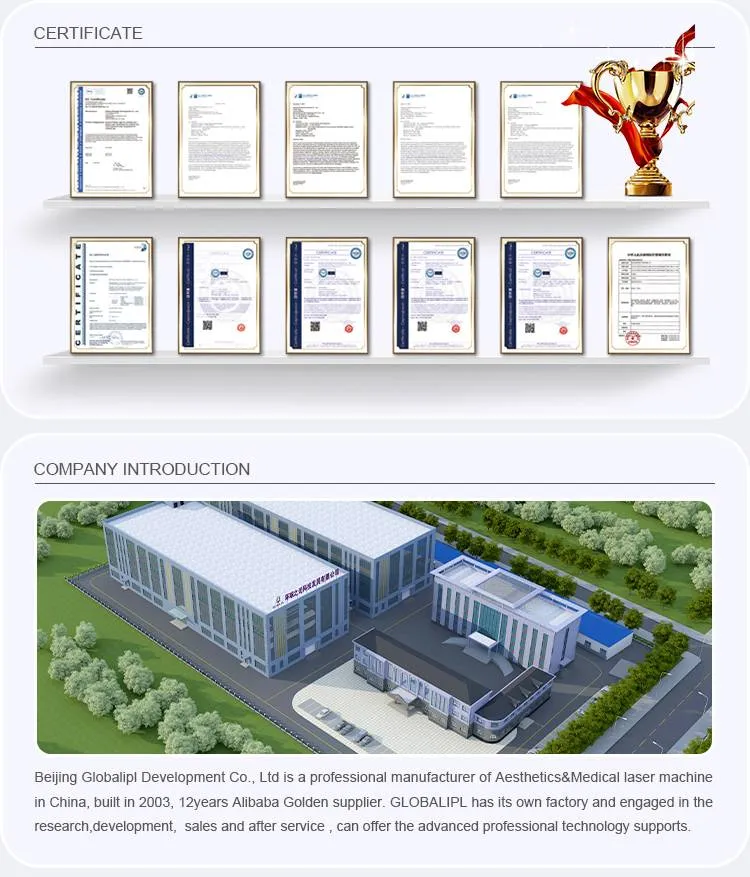Production Facility Details