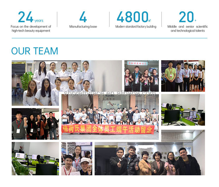 Company Showcase 3