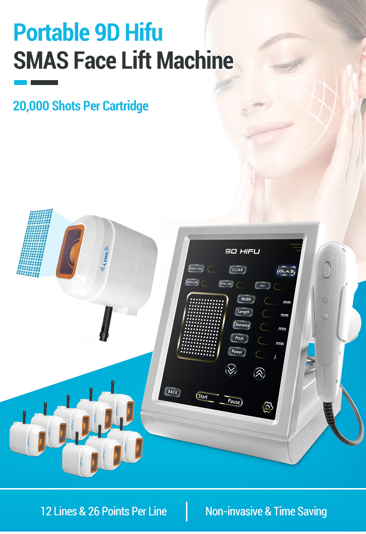 9D Hifu Treatment Areas