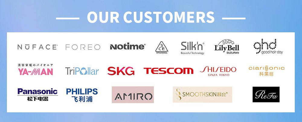 Our Customers Map