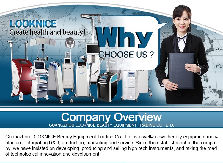 Why Choose Us Detail 1