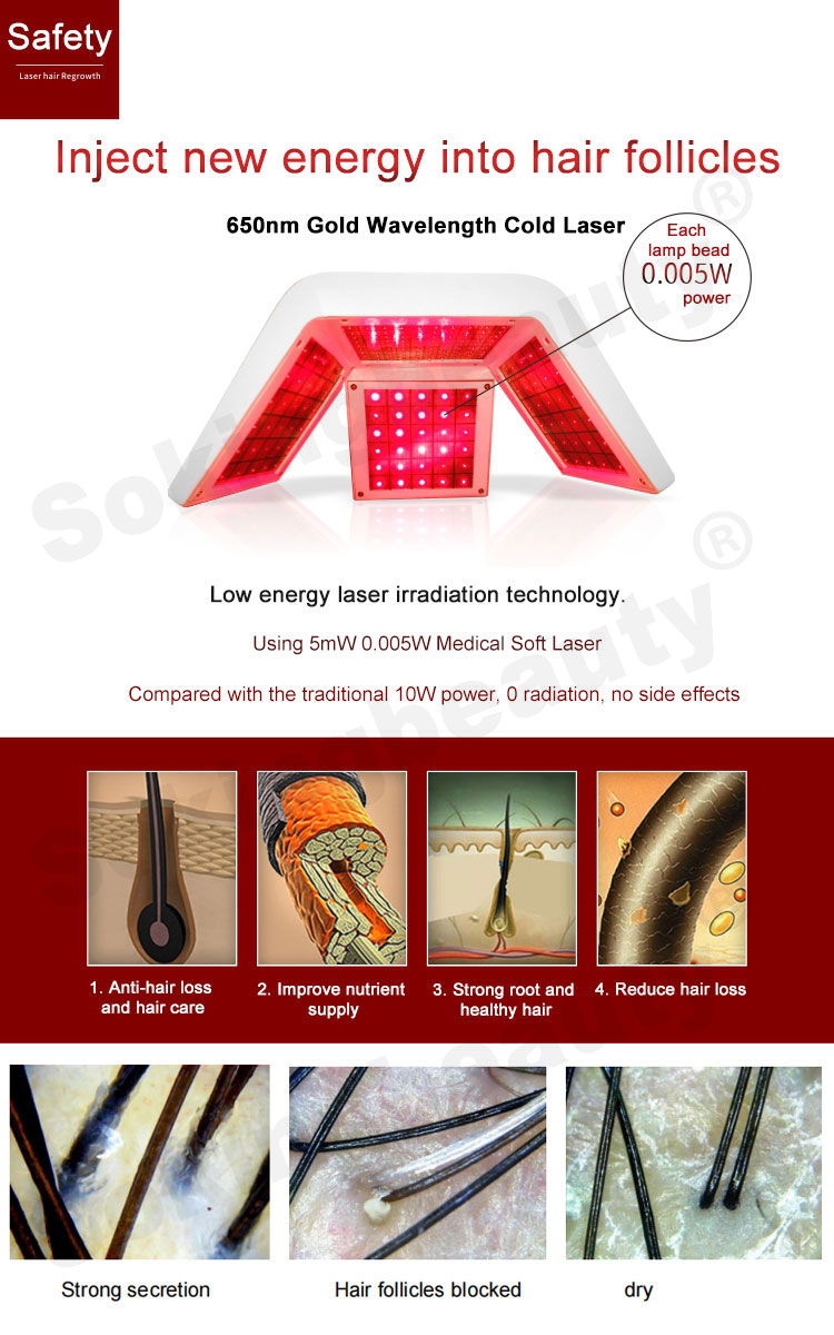 2025 Multifunction Hair Follicle Stimulating Head Massage Hair Regrowth Treatment Scalp Analysis Machine