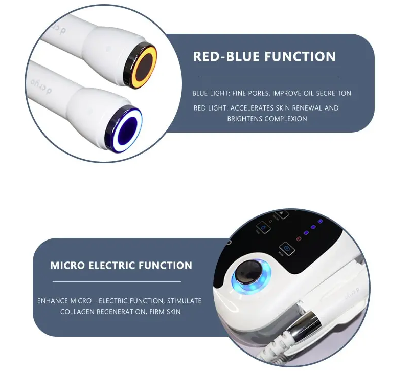 Device Application 2