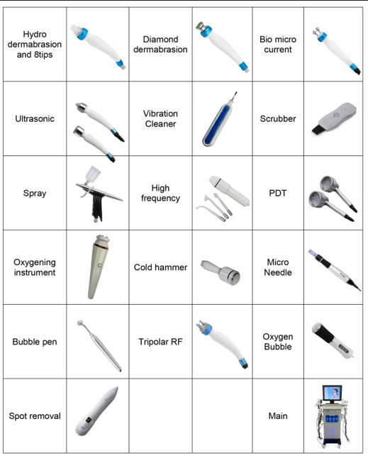 Hydra Aqua Peeling Hydro Dermabrasion Machine Facial Microdermabrasion Equipment Made of Durable ABS Material