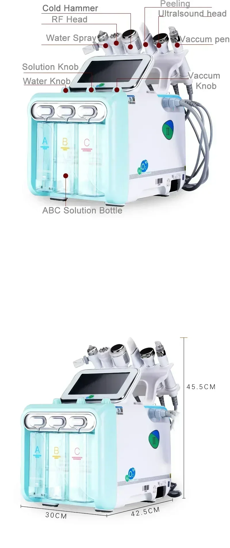 6-in-1 Face Machine function details