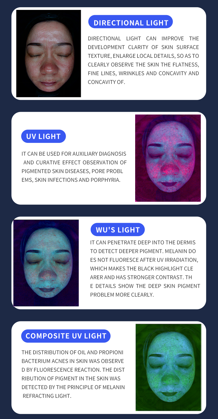 Products Description 8