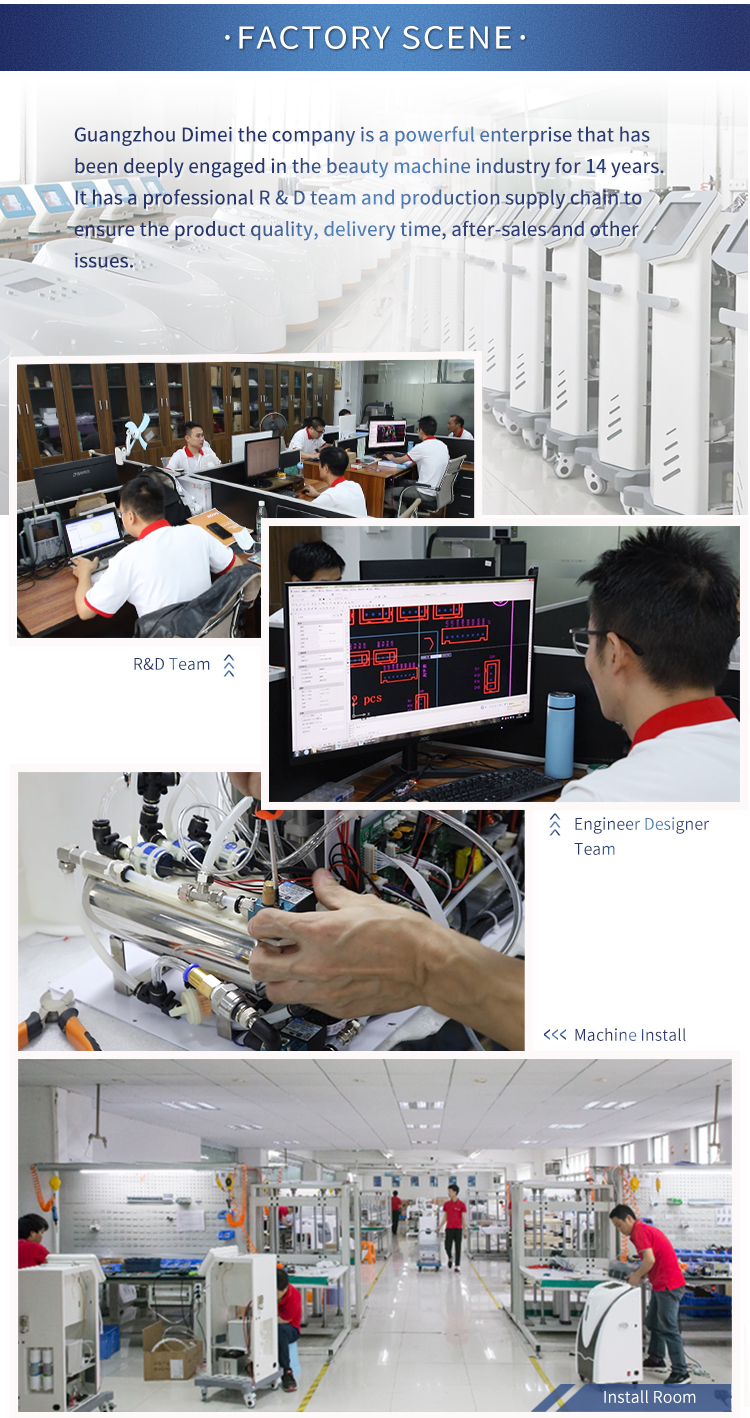 Company Overview 2