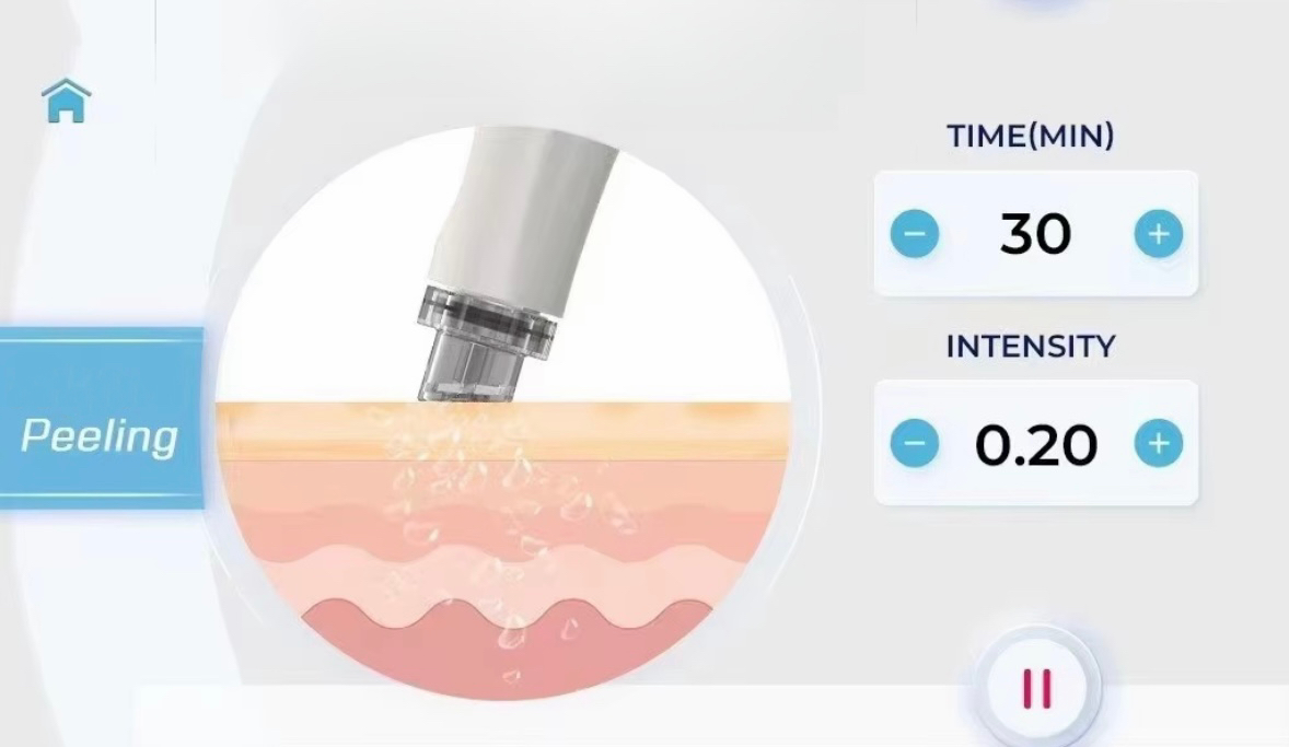 Treatment demonstration