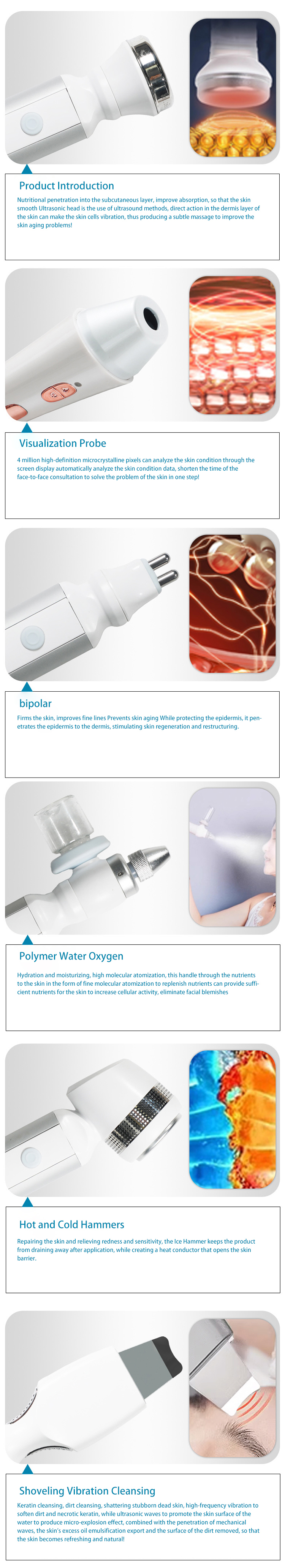 Full Skin Clean System Operation Guidelines