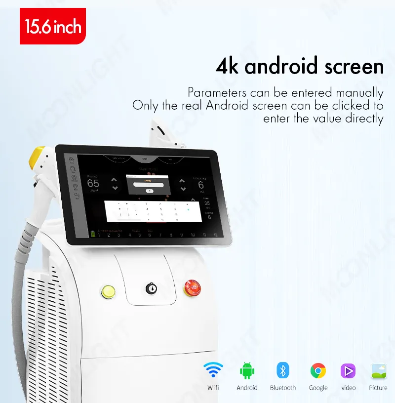 Intelligent Android Screen