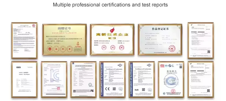 Certificates Group