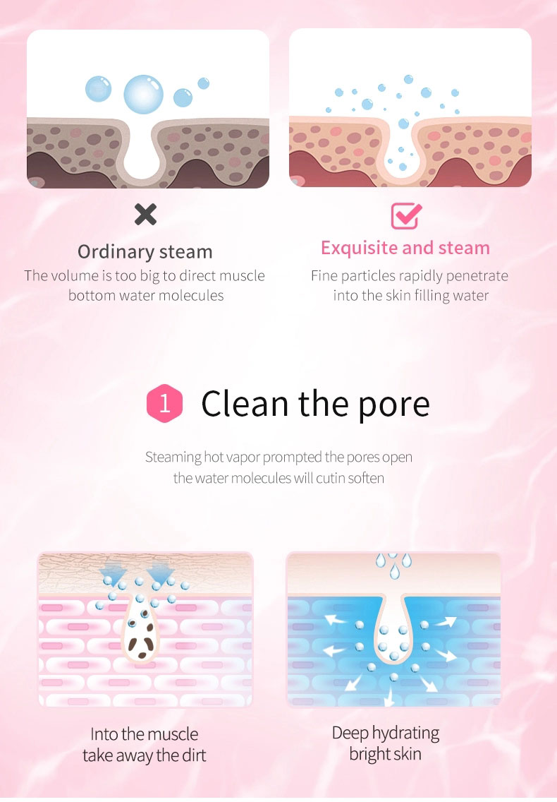 Product Detail 3