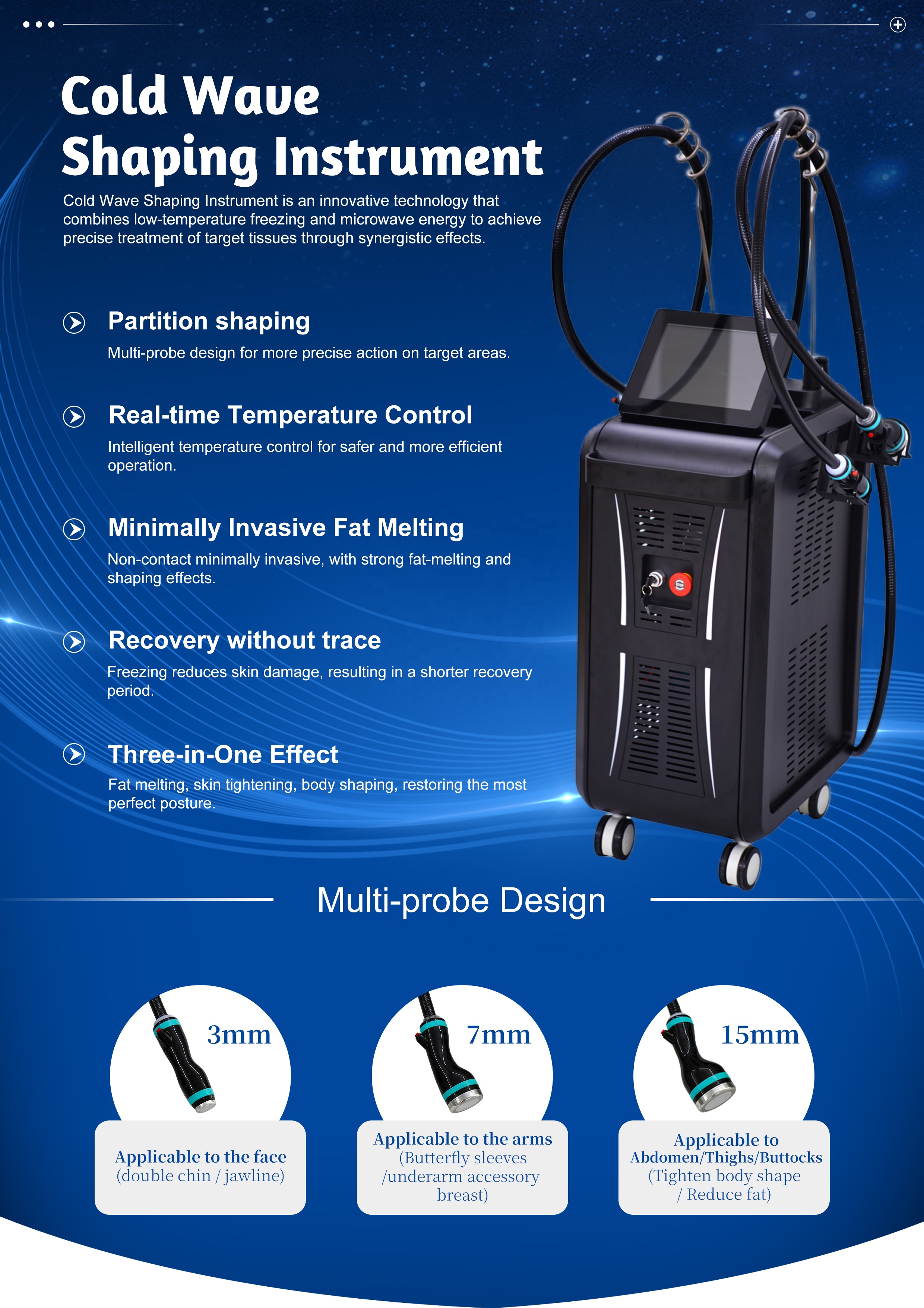 Product Showcase