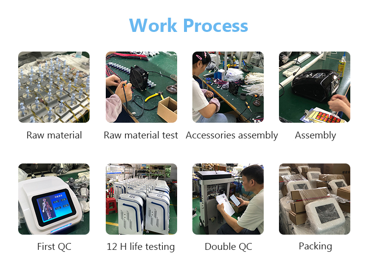 Factory View 2