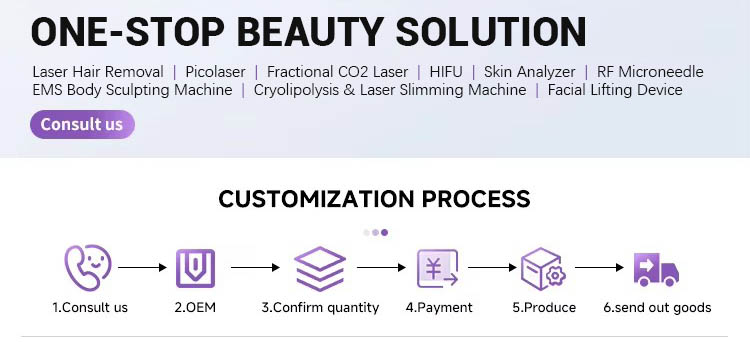 17 in 1 Beauty Machine