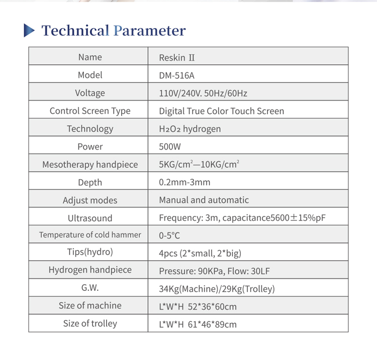 Detailed Description 3
