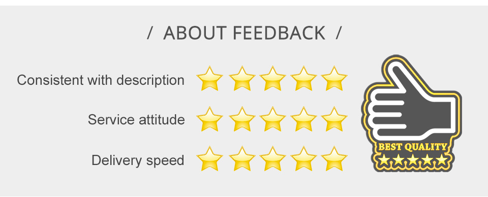 Customer Feedback Stats