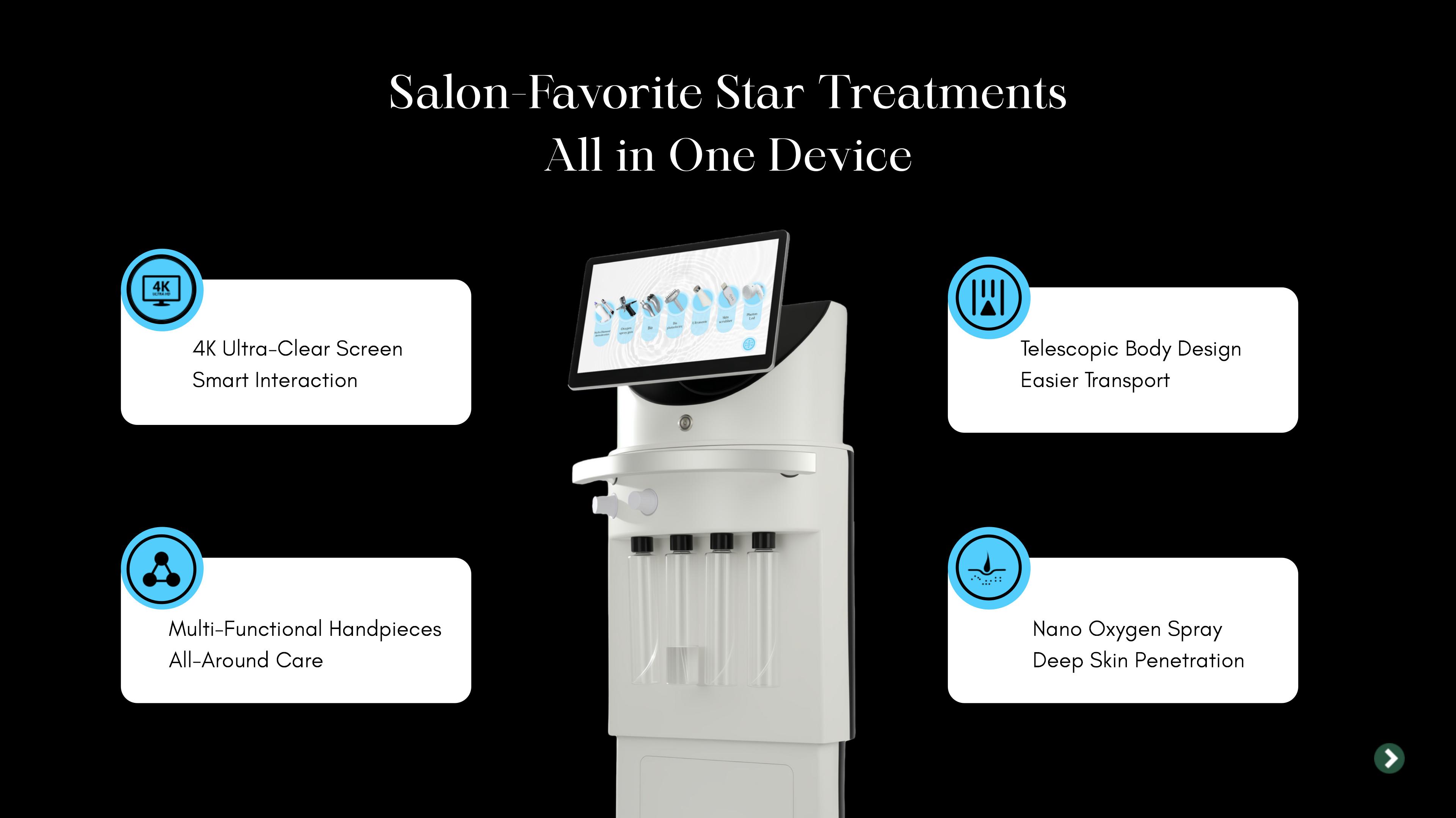 Device Control Screen