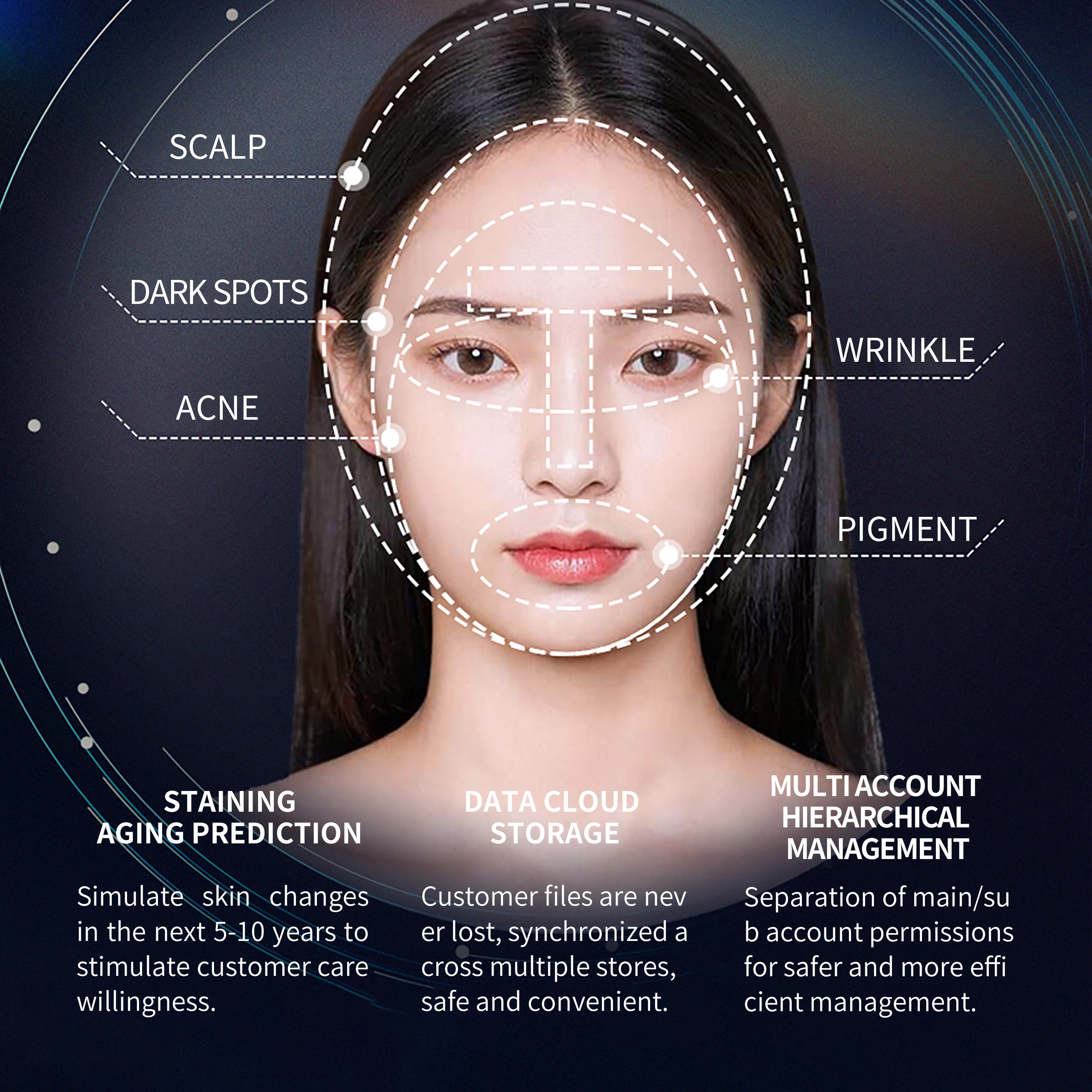 Wholesale High Accuracy Professional 3D Skin Face Hair Analysis Portable AI Diagnosis Scanner Beauty Equipment Skin Analyzer