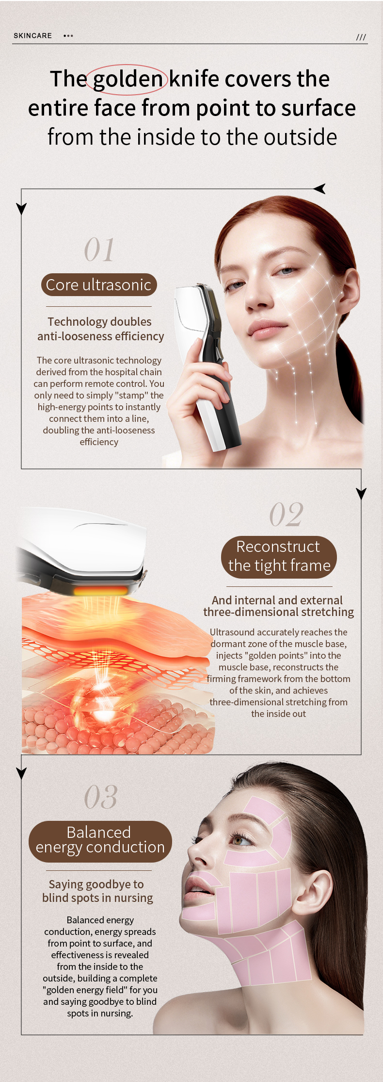 Handheld High Intensity Ultrasonido Non-Surgical Face Skin Lifting Machine for Anti-Aging Collagen Regeneration Facial Massager