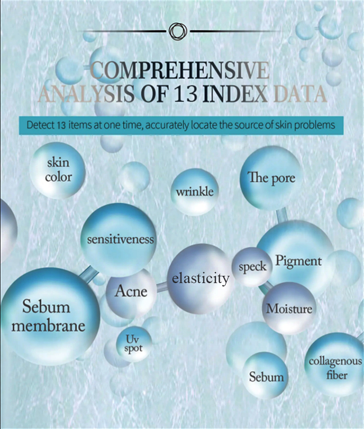 Clinical application of skin analyzer
