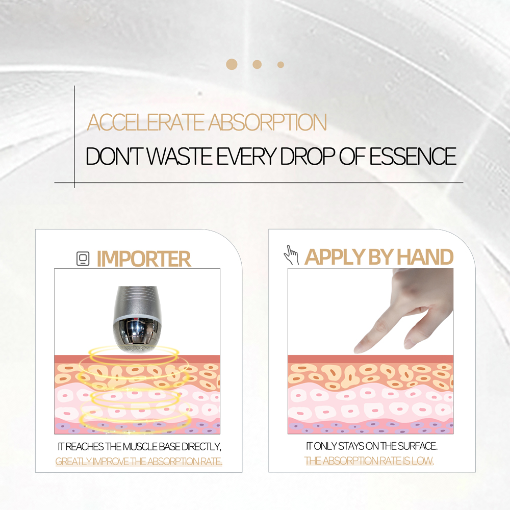 Face Lifting Massager Operation