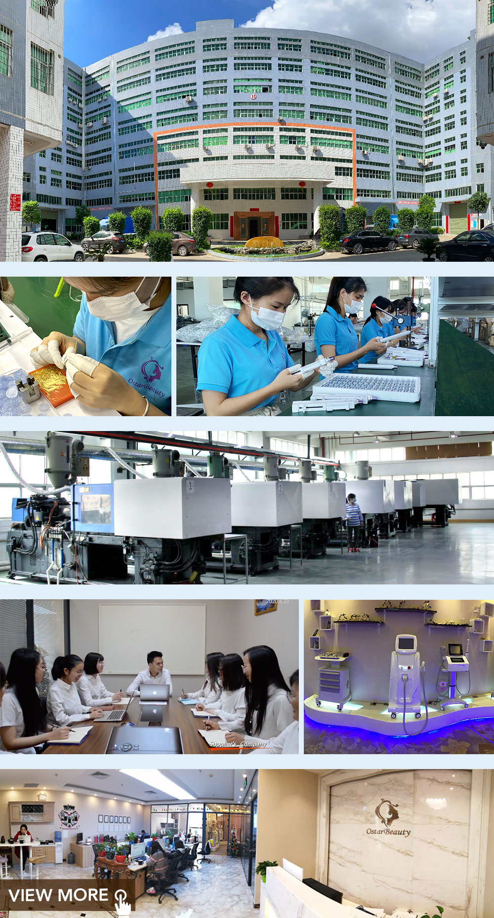 Factory Overview