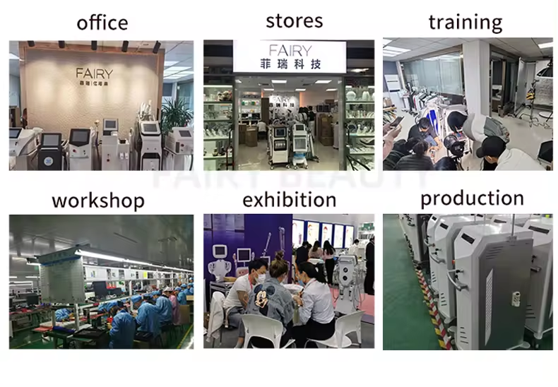 Production Process Standards