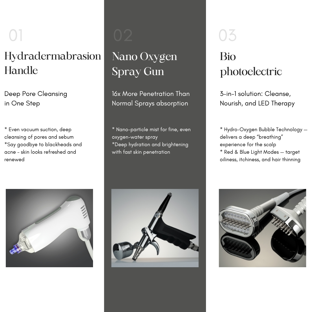 2025 New Design Skin Rejuvenation Microdermabrasion Skin Care Oxygen Jet Peel Hydrodermabrasion Facial Hydra Machine