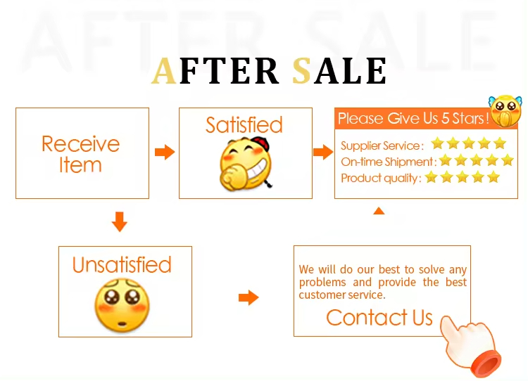 Discount Promotion