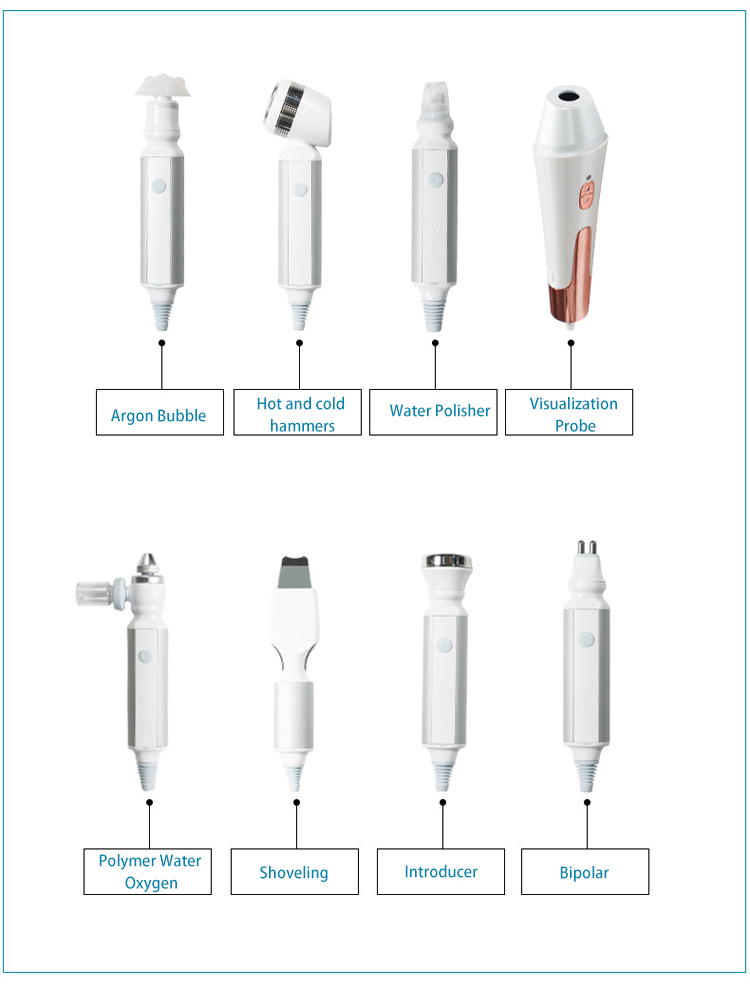 Facial Care Device Application Results