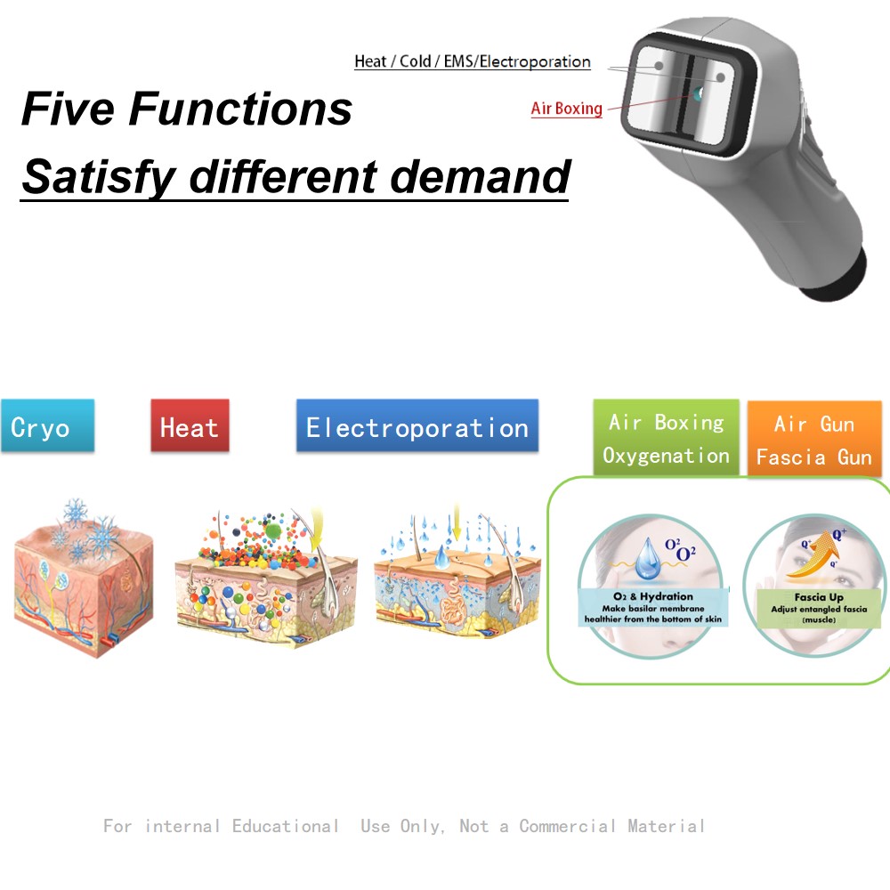 Trending Products 2026 Microcurrent air Boxing Facial Device Cold and Heat Electroporation for Face Lifting Beauty Machine