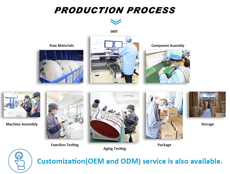 Factory View 4