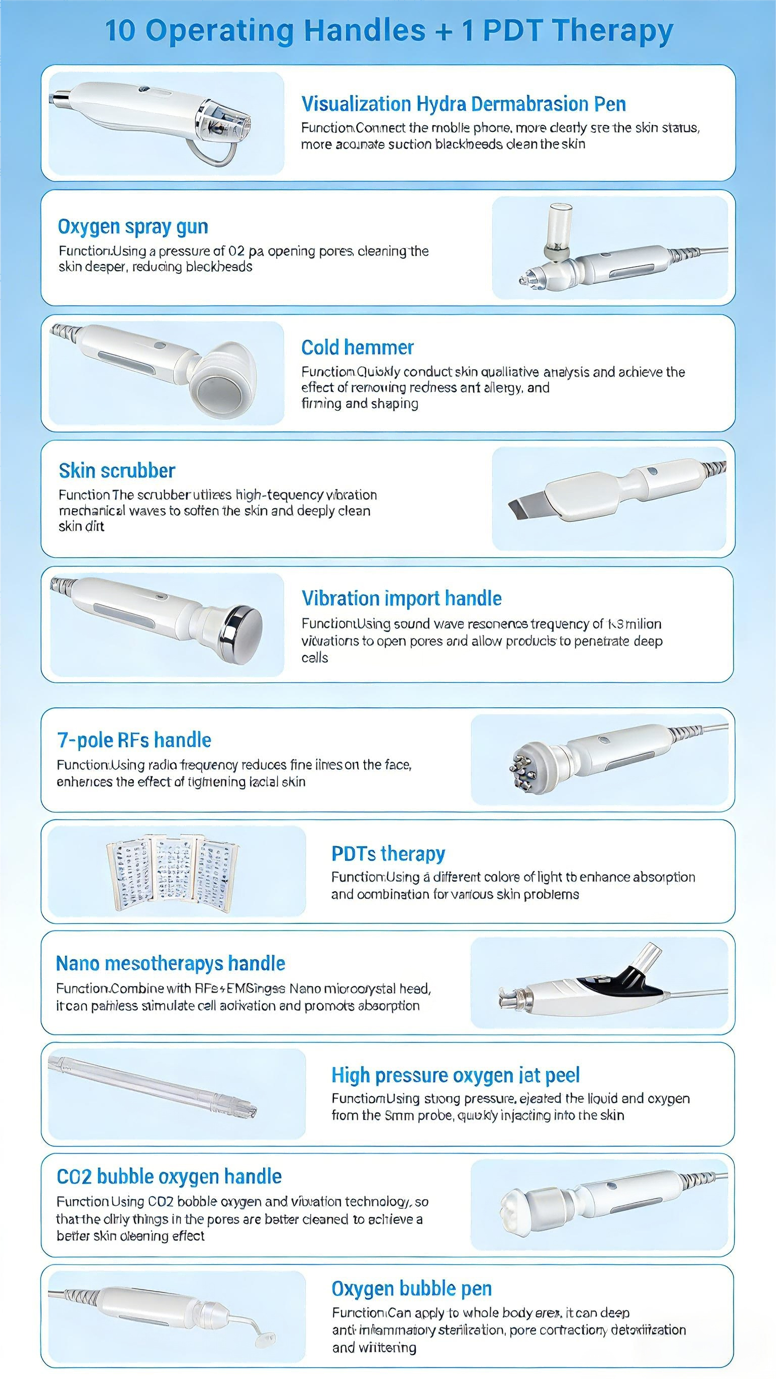 2026 14 in 1 Professional Facial Machines Manufacturer Hydra Dermabrasion Oxygen Jet Skin Care Aqua Peel Hydra Machine