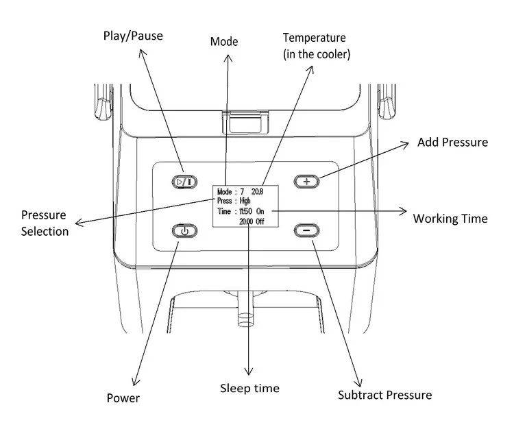 Pulse Cold Compression Accessories
