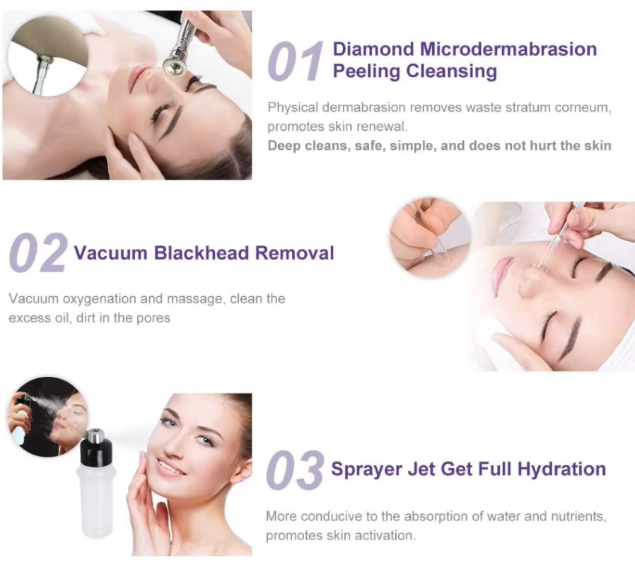 Handpiece Function 1