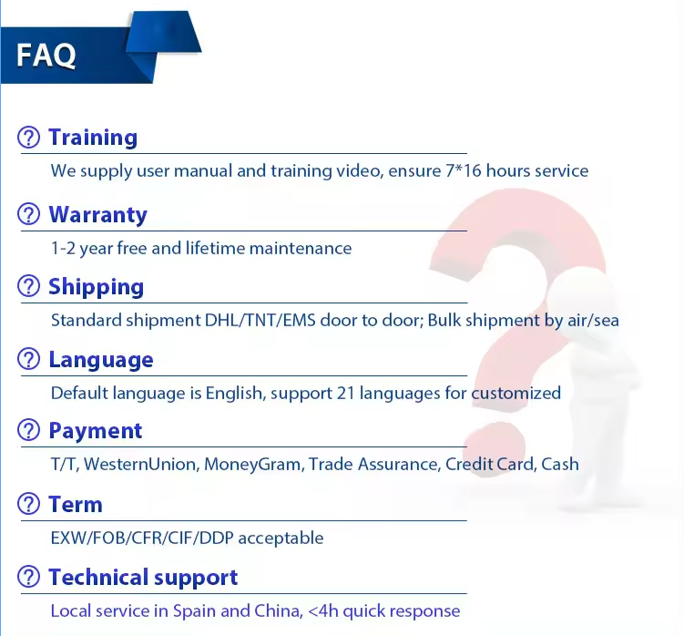 Fiber Laser FAQ Header Image