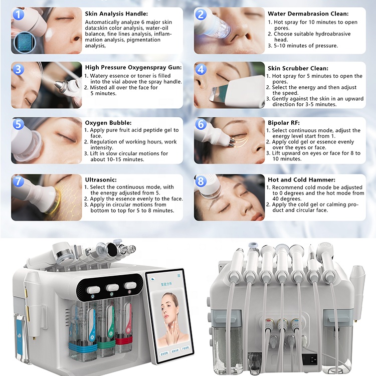 Newface Manufacturer Facial Hydrotion Oxygen Jet Professional Hydradermabrasion Skin Clean H2O2 8 in 1 Face Beauty Hydra Machine