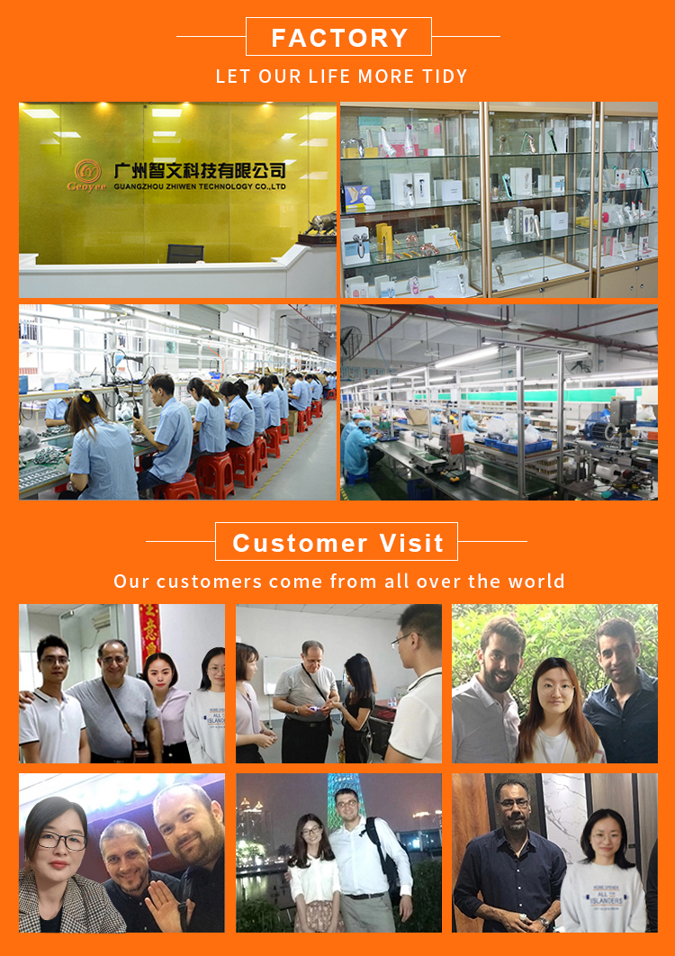 Factory Overview 1