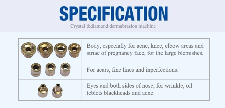 Skin Application