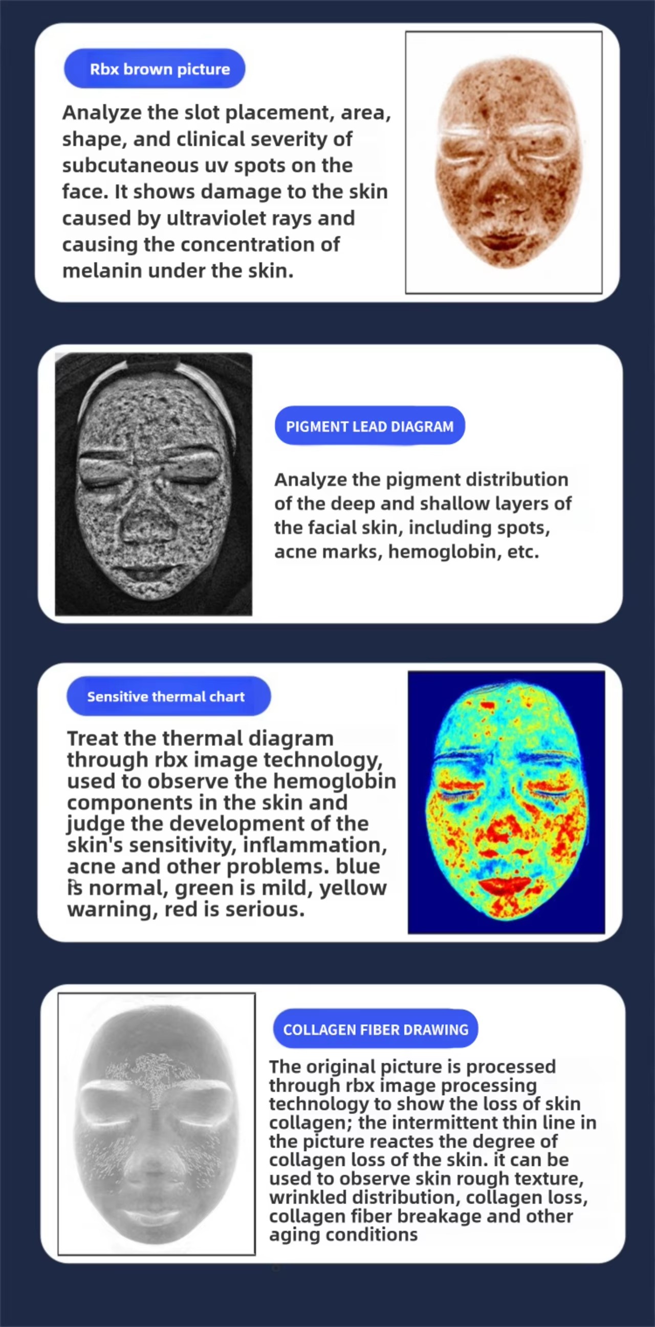 AI Skin Analysis Machine