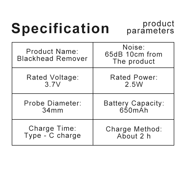 Feature Details 3